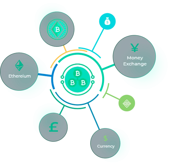 Alla Grand Crypto Overview